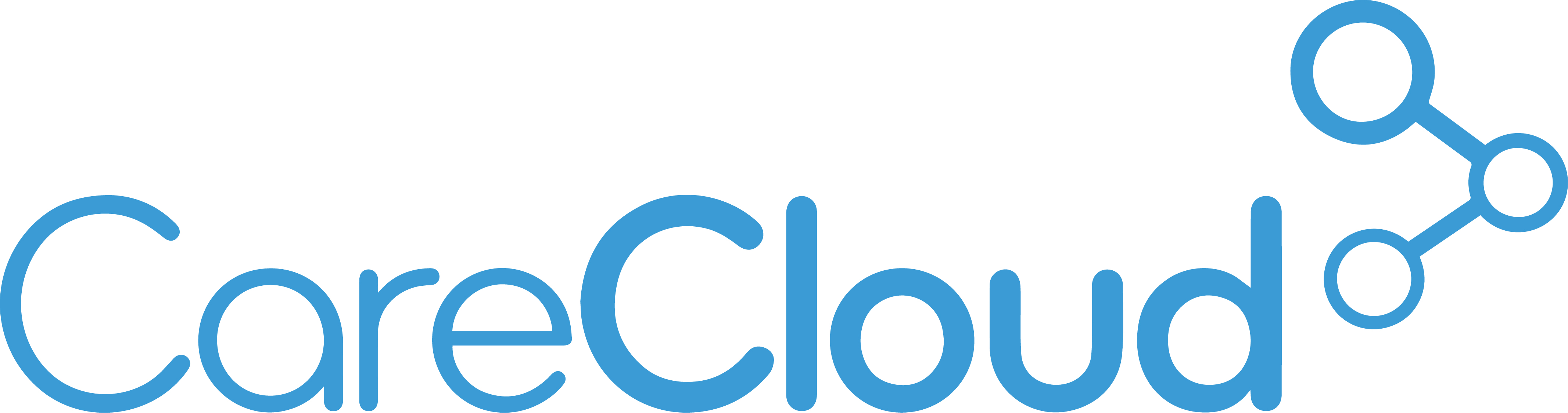 CareCloud